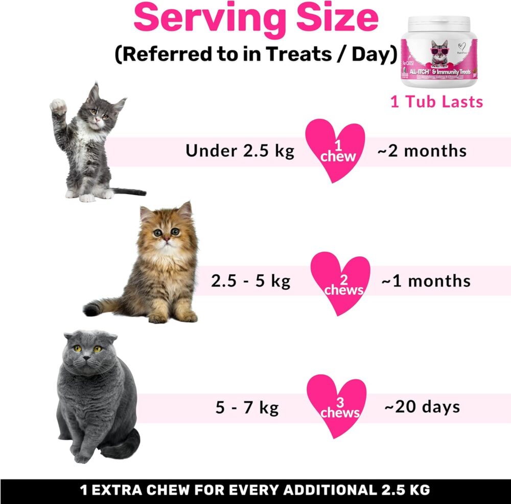 NutriPaw All-Itch Immunity Treats For Cats - Soothe Itchy Paws, Eyes, Ears, Skin - Stop Itching, Licking, Scratching & Excessive Grooming breeds - Supports Seasonal Itching - Image 8