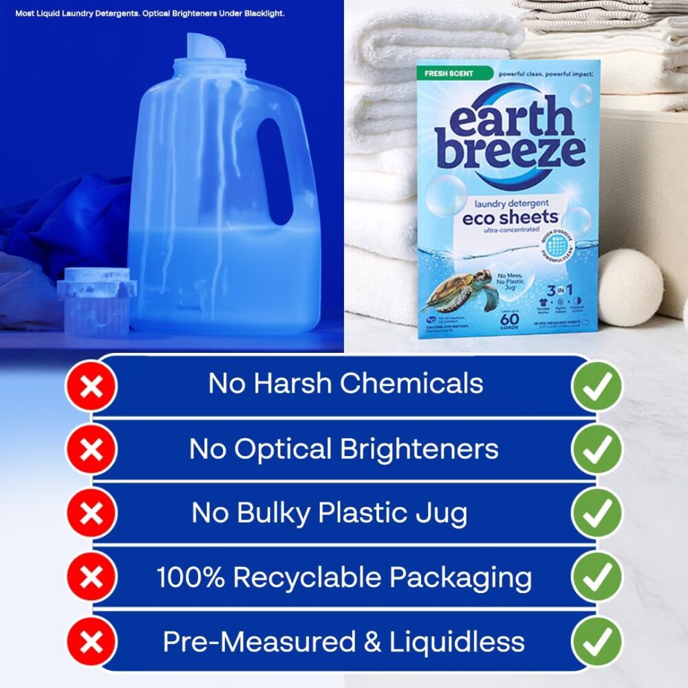 Earth Breeze Laundry Detergent Sheets Fresh Scent - 60 Loads Eco Liquidless Soap - Travel-Friendly for Hot & Cold Cycles, Tackles Tough Stains & Odors - Gentle on Skin, 30 Ct - Image 5